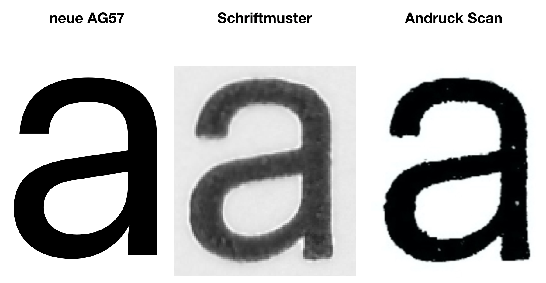 Ag57 Digitalisierung